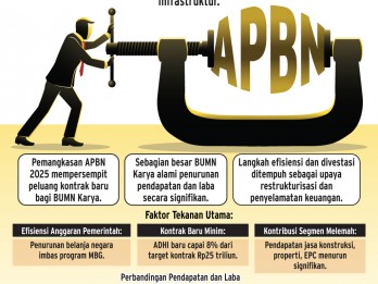 EMITEN JASA KONSTRUKSI    : BUMN Karya Makin Tak Berdaya