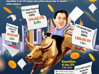 Deretan Saham Portofolio Jumbo Garibaldi Thohir