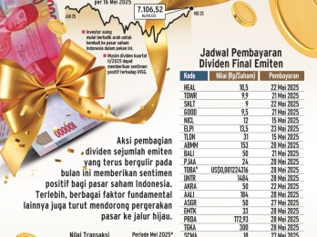 PASAR MODAL : Musim Dividen Gairahkan Bursa