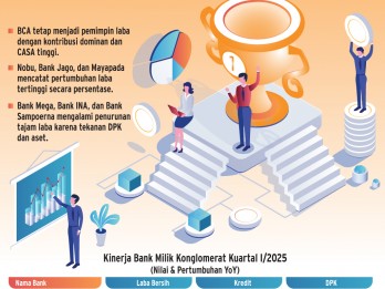 DINAMIKA BISNIS   : Jurang Persaingan Kinerja  Bank Konglomerat