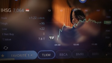 Rekomendasi Saham dan Pergerakan IHSG Hari Ini, Senin 19 Mei 2025