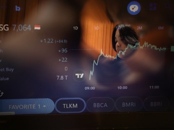 Rekomendasi Saham dan Pergerakan IHSG Hari Ini, Senin 19 Mei 2025