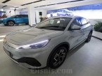 EV Incentives: Boon for Foreign Brands, Bane of Local Industry