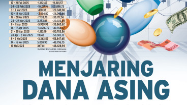 DINAMIKA PASAR SAHAM  : Menjaring Dana Asing