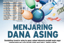 DINAMIKA PASAR SAHAM  : Menjaring Dana Asing