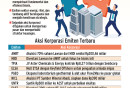 EKSPANSI EMITEN   : Gelombang Pasang Aksi Korporasi