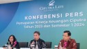 Ciputra Life Incar Premi 2025 Tumbuh Dobel Digit