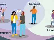 Kenali Ciri-ciri dan 10 Kebiasaan Seorang Introvert saat Sendirian