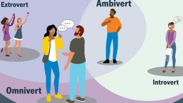 Kenali Ciri-ciri dan 10 Kebiasaan Seorang Introvert saat Sendirian