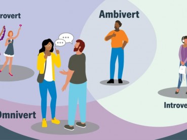 Kenali Ciri-ciri dan 10 Kebiasaan Seorang Introvert saat Sendirian