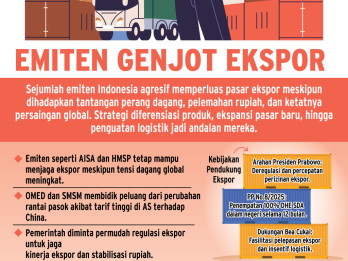 SENTIMEN PERANG DAGANG    : Jurus Emiten Perkuat Pasar Ekspor