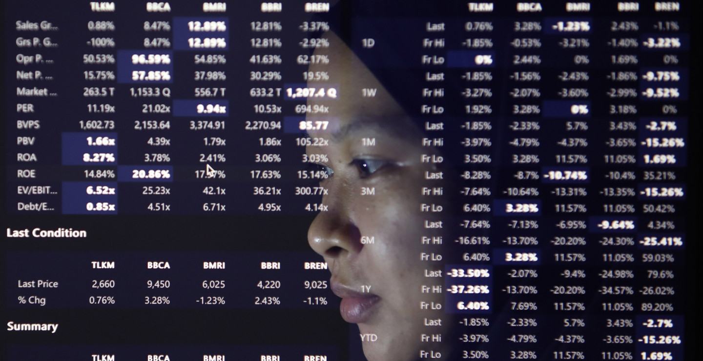 Exporters Adjust Sails Amid Trade Tensions: MLIA, SMSM, OMNED, and AISA