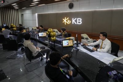 Menelaah Laba KB Bank (BBKP) per April 2025