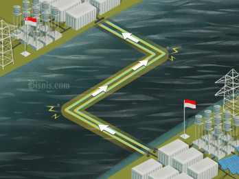 Ambisi Singapura Kebut Pasokan Listrik Hijau, dan Ketergantungannya Terhadap Indonesia