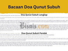 Doa Qunut Subuh Versi Pendek, Panjang beserta Bacaan Latin