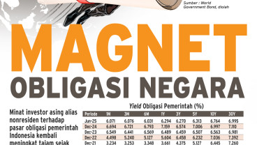 SURAT UTANG : Magnet Obligasi Negara