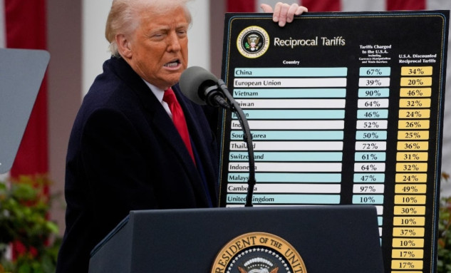 Indonesia Wraps Up Tariff Talks with US