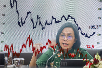 APBN Pada Mei 2025 Alami Defisit Rp21 Triliun