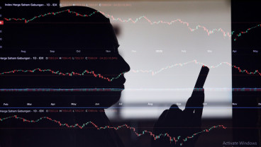 Selected Sectors and Stocks Gain Spotlight Amid Escalating Geopolitical Tensions