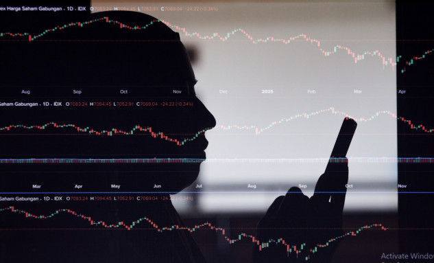 Selected Sectors and Stocks Gain Spotlight Amid Escalating Geopolitical Tensions