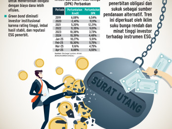 EMISI SURAT UTANG   : Siasat Bank Menambal DPK