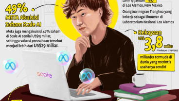 Alexandr Wang: Jenius Muda di Balik Akuisisi Scale AI Rp472 Triliun oleh Meta