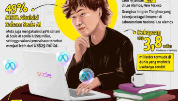 Alexandr Wang: Jenius Muda di Balik Akuisisi Scale AI Rp472 Triliun oleh Meta