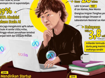 Alexandr Wang: Jenius Muda di Balik Akuisisi Scale AI Rp472 Triliun oleh Meta
