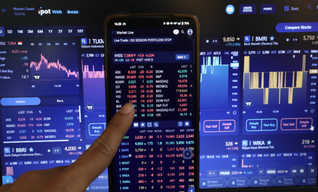 Analysts Bullish on Surya Semesta Internusa (SSIA) Amid Upbeat Land Sale Outlook