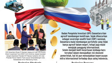 KOMITMEN INVESTASI : Manuver Danantara Galang Dana