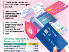 BISNIS PERBANKAN    : Laju Kartu Kredit Kurang Gesit