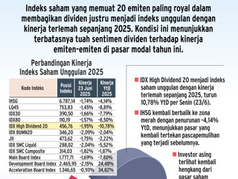 PROSPEK PASAR MODAL   : Saham Royal Dividen Digoyang Sentimen