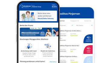 Awal Mula Gagal Bayar Akseleran