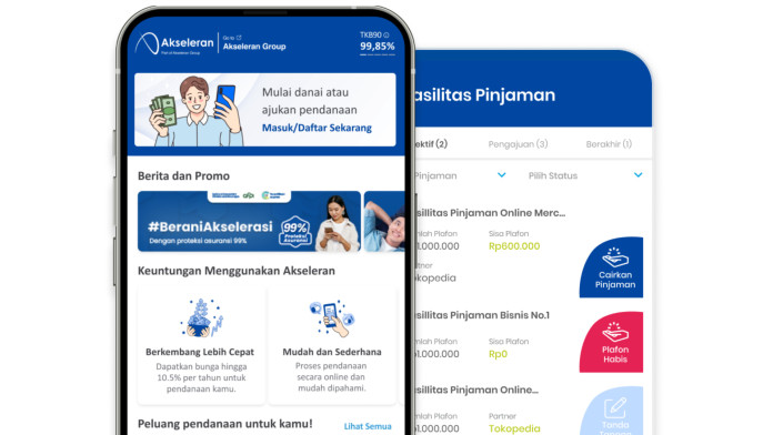 Awal Mula Gagal Bayar Akseleran