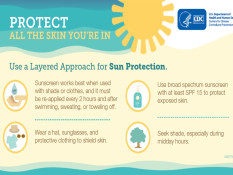 5 Tips Sederhana jaga Kulit tetap Glowing dan Sehat