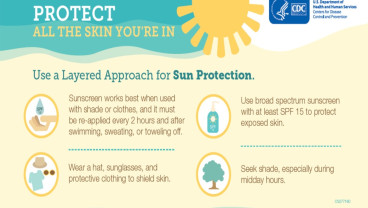 5 Tips Sederhana jaga Kulit tetap Glowing dan Sehat