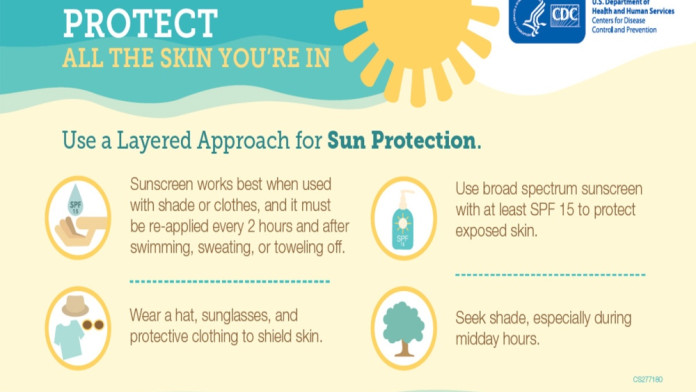 5 Tips Sederhana jaga Kulit tetap Glowing dan Sehat