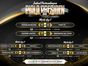 Cara Beli dan Harga Tiket Piala Presiden 2025