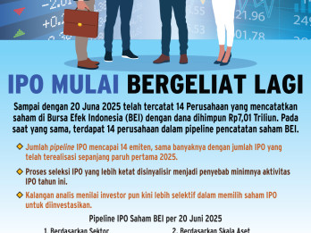 PENAWARAN UMUM SAHAM    : Aksi IPO Kembali Marak