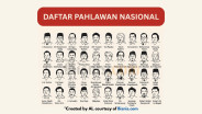 Daftar 50 Pahlawan Nasional Indonesia dan Biografi Singkatnya (Update 2025)
