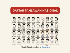 Daftar 50 Pahlawan Nasional Indonesia dan Biografi Singkatnya (Update 2025)