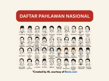 Daftar 50 Pahlawan Nasional Indonesia dan Biografi Singkatnya (Update 2025)