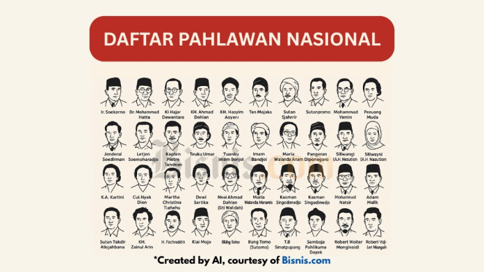 Daftar 50 Pahlawan Nasional Indonesia dan Biografi Singkatnya (Update 2025)