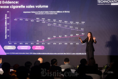 Technovation 2025 Bahas Inovasi Terbaru Dalam Industri Tembakau