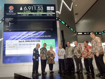 Bank BJB Syariah Catatkan Sukuk Perdana, Perkuat Permodalan Syariah