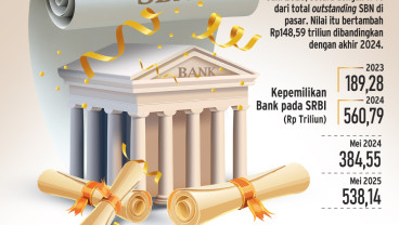 STRATEGI PERBANKAN   : Main Aman di SBN