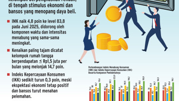 PENDANAAN BANK   : Sinyal Baru Kebangkitan DPK