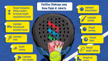 Padel Dkk Kena Pajak 10%