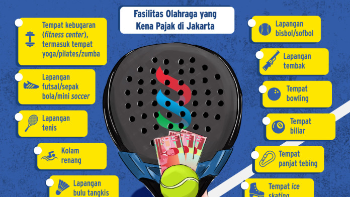 Padel Dkk Kena Pajak 10%