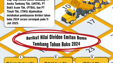 Siap-Siap Cuan Dividen ANTM, PTBA, TINS Juli 2025
